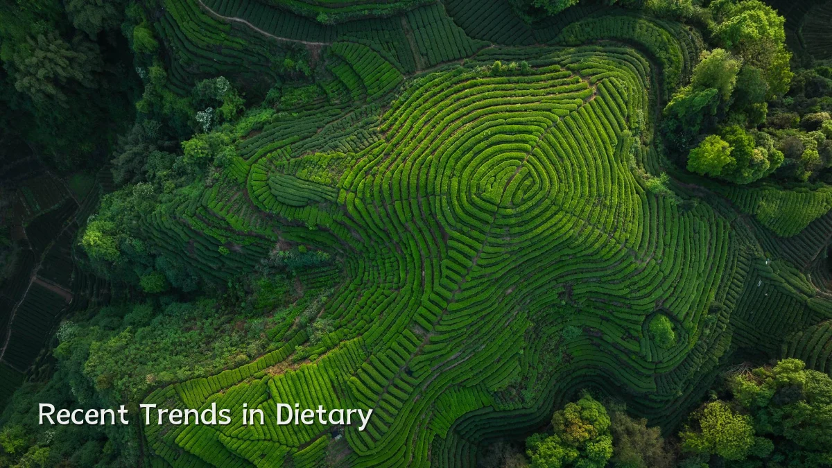 Recent Trends in Dietary
