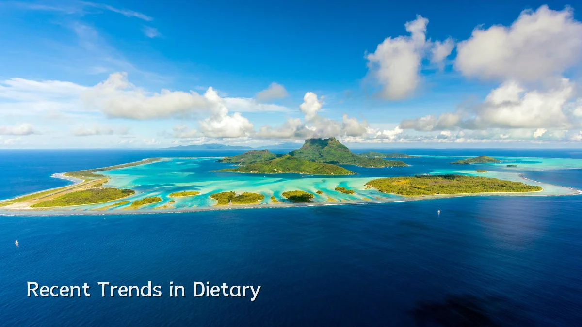 Recent Trends in Dietary